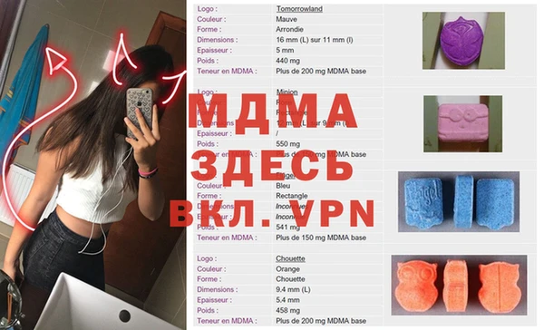 прущий лед Надым